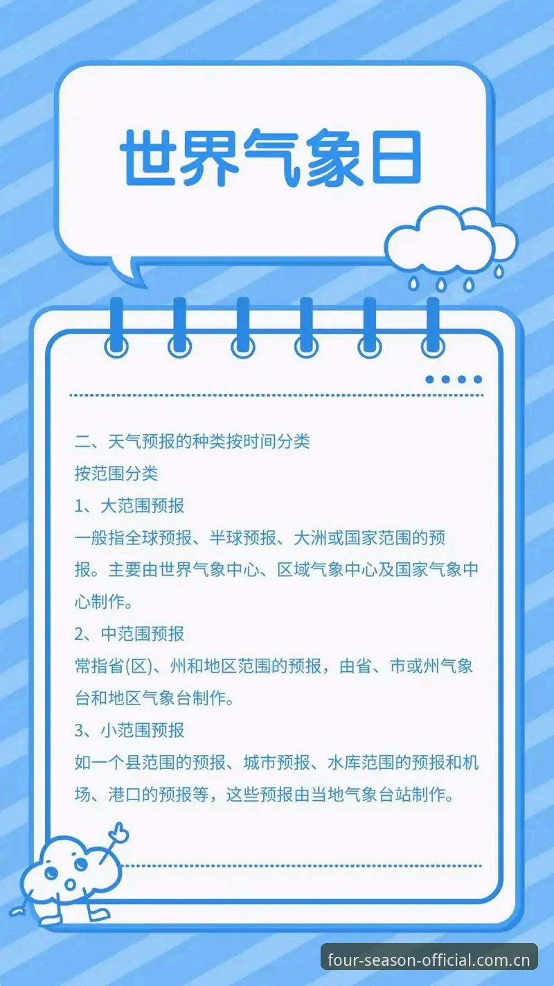 四季天气预报 四季天气预报功能详解:从新手到高手的完整使用指南